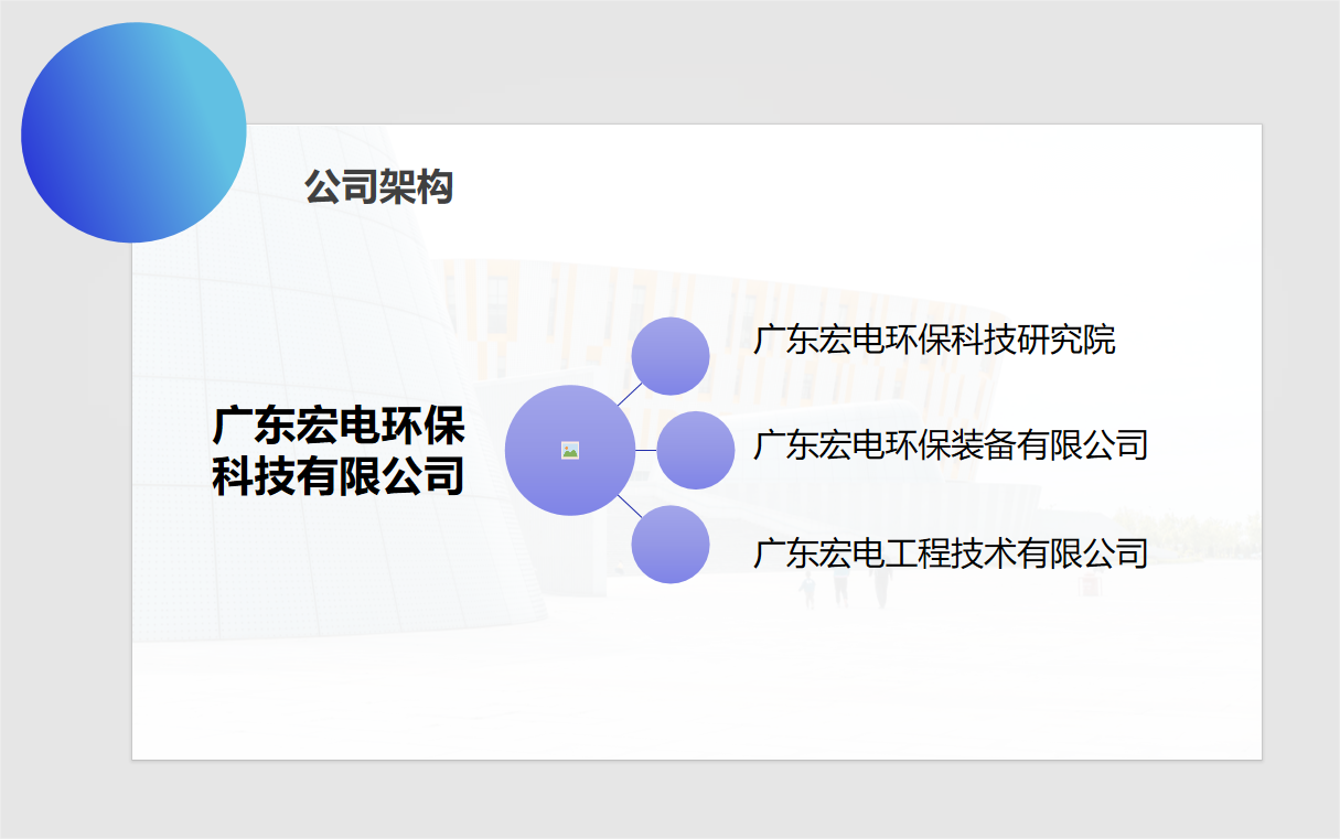 广东宏电环保科技有限公司
