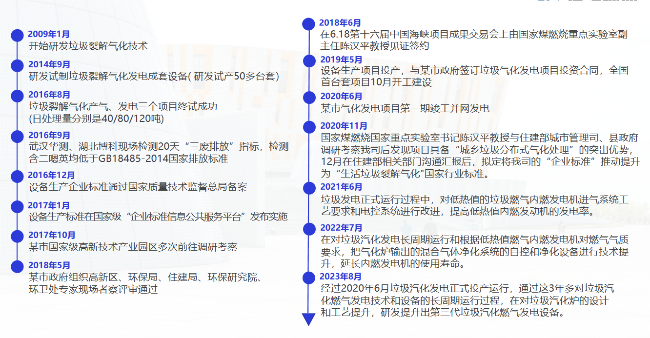 广东宏电环保科技有限公司